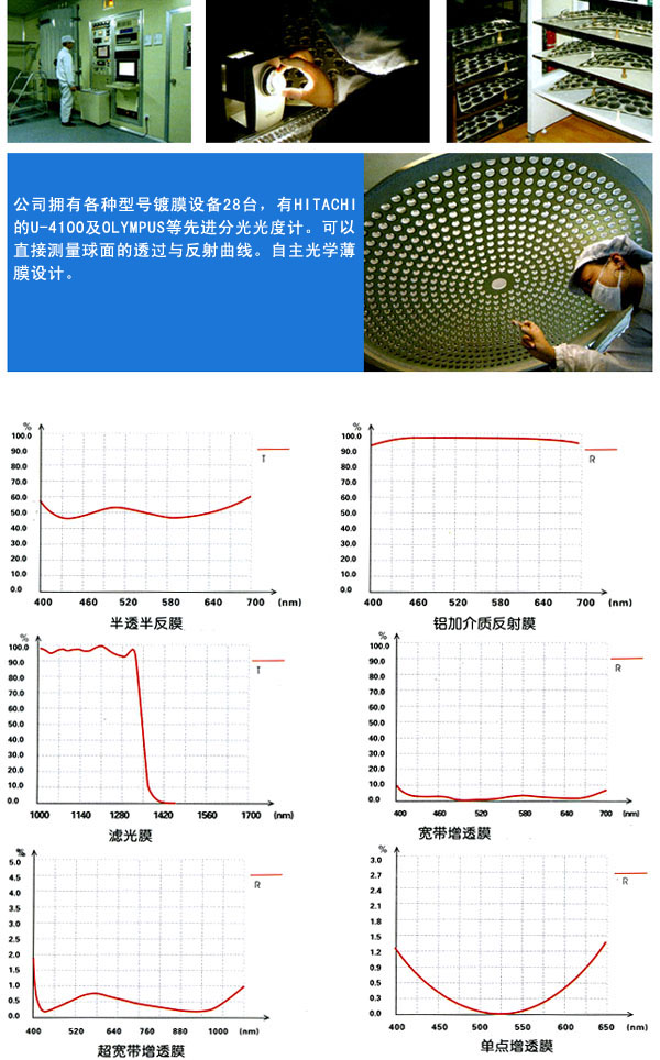 镀膜设备