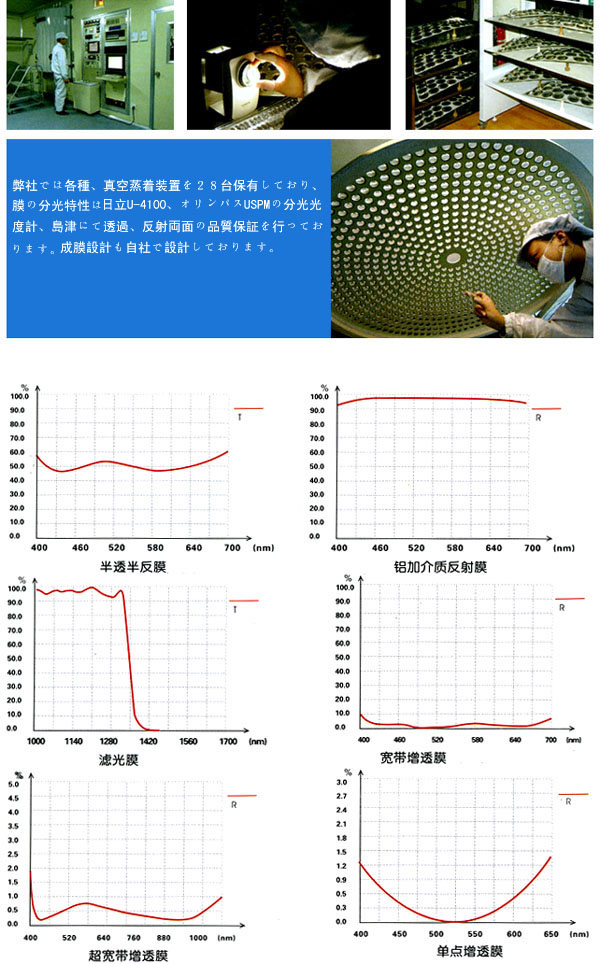 蒸着設備